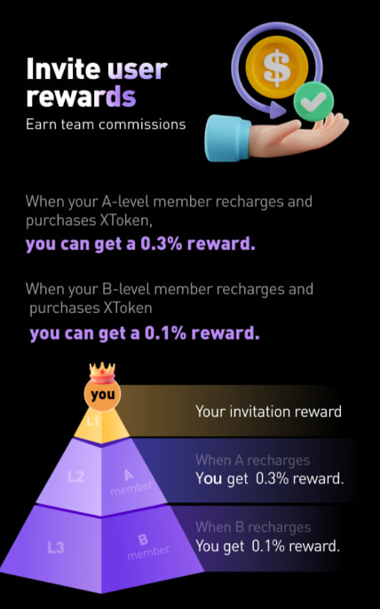 Referral Program